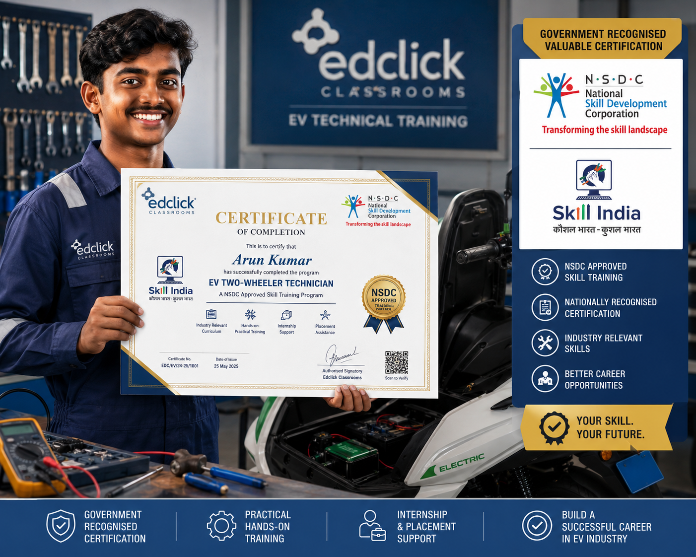 KCDS Authorised Training Centre certificate awarded to Edclick Classrooms